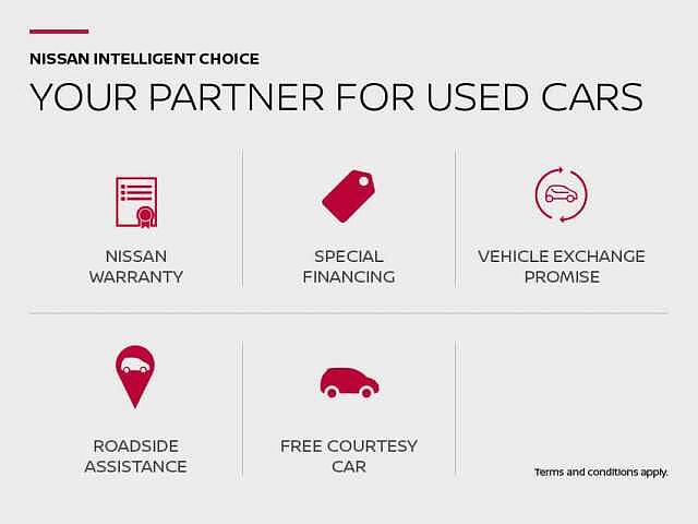 Nissan Qashqai 1.5 h e-POWER Acenta Premium SUV 5dr Petrol Hybrid Auto Euro 6 (s/s) (190 ps)